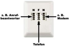 abmodemtelefon-tae-klein