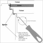 tuerfallengrafig